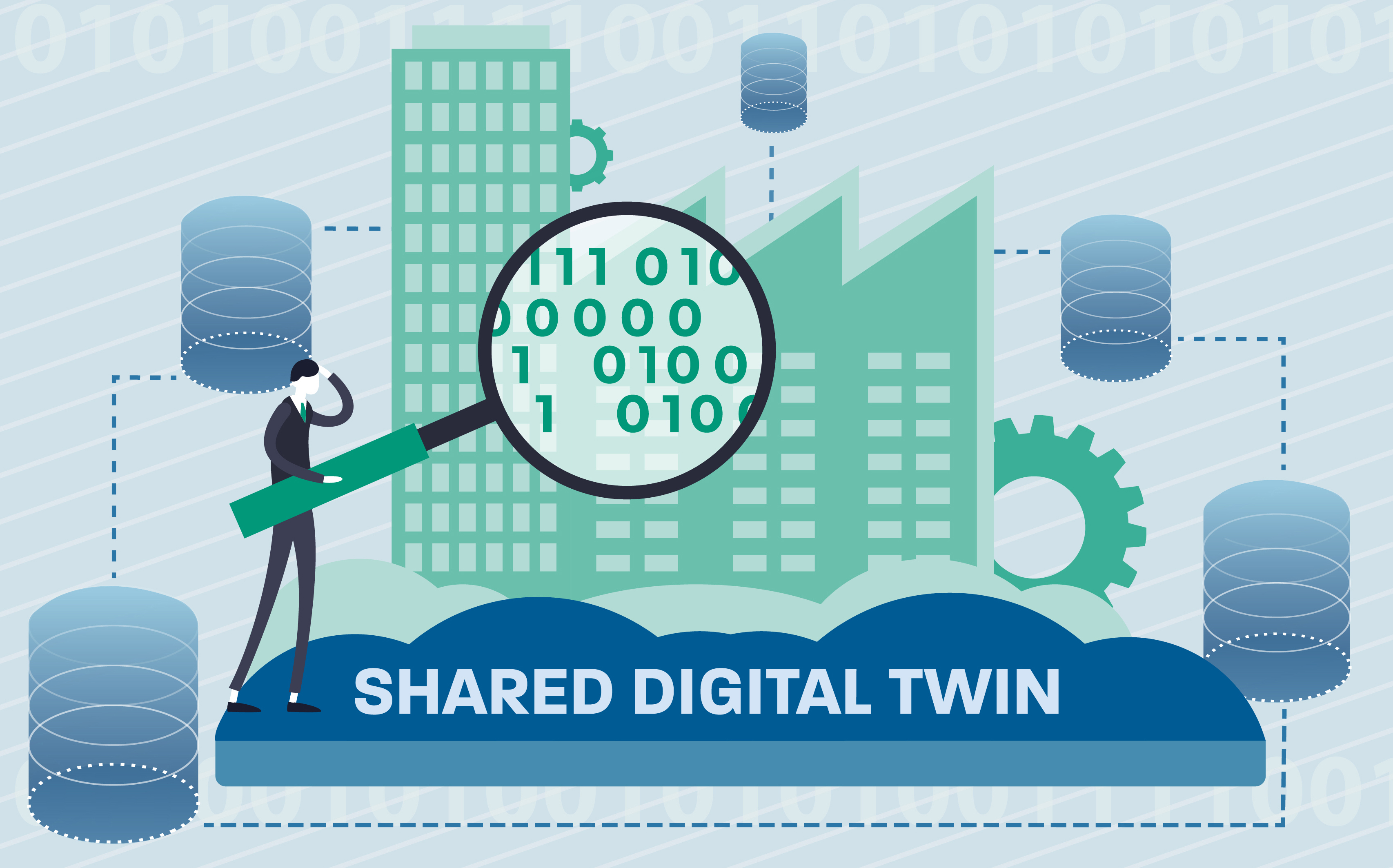 Shared Digital Twin