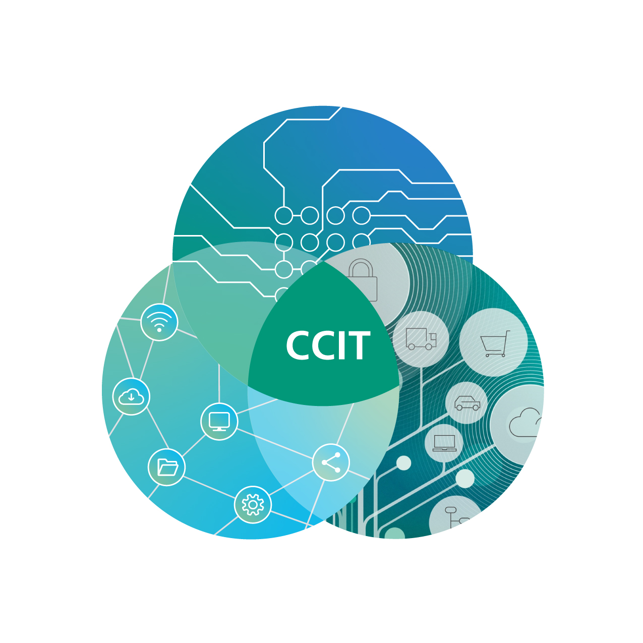 Fraunhofer CCIT